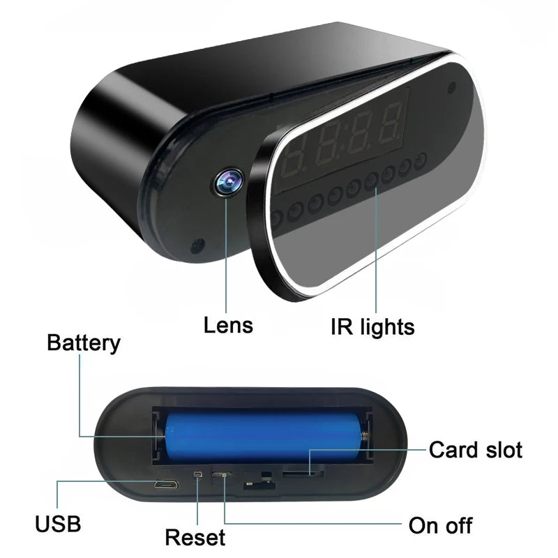 WatchfulClock™ Pro